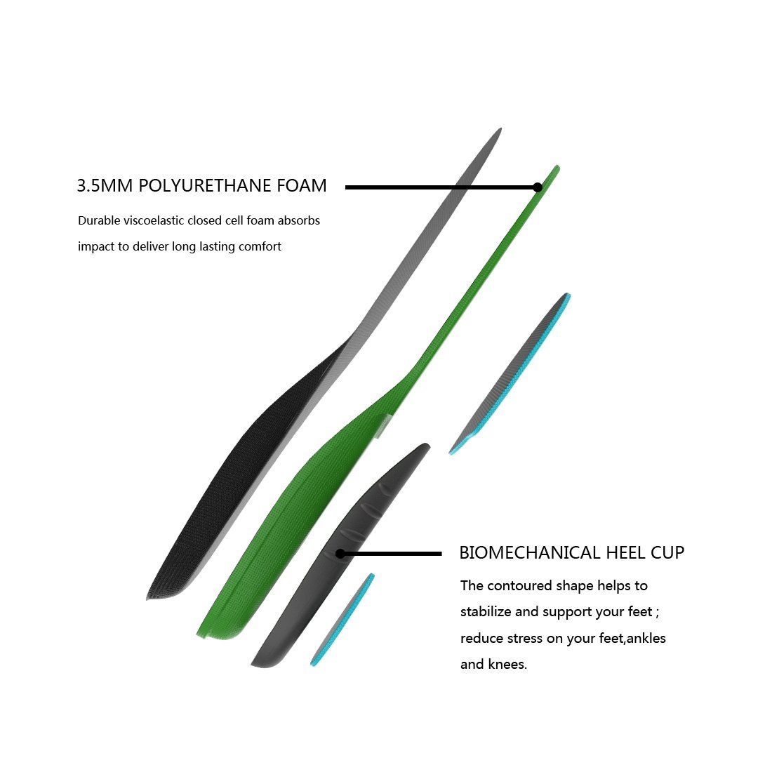 2018 New Design Shock Absorption PU Shoe Insoles for Running