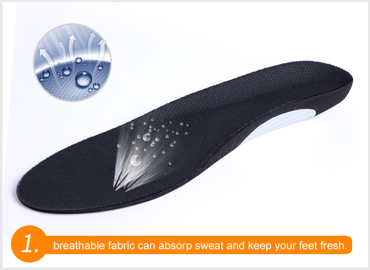 2018 New Pu Foam Magnetics Poron Athletic Insoles