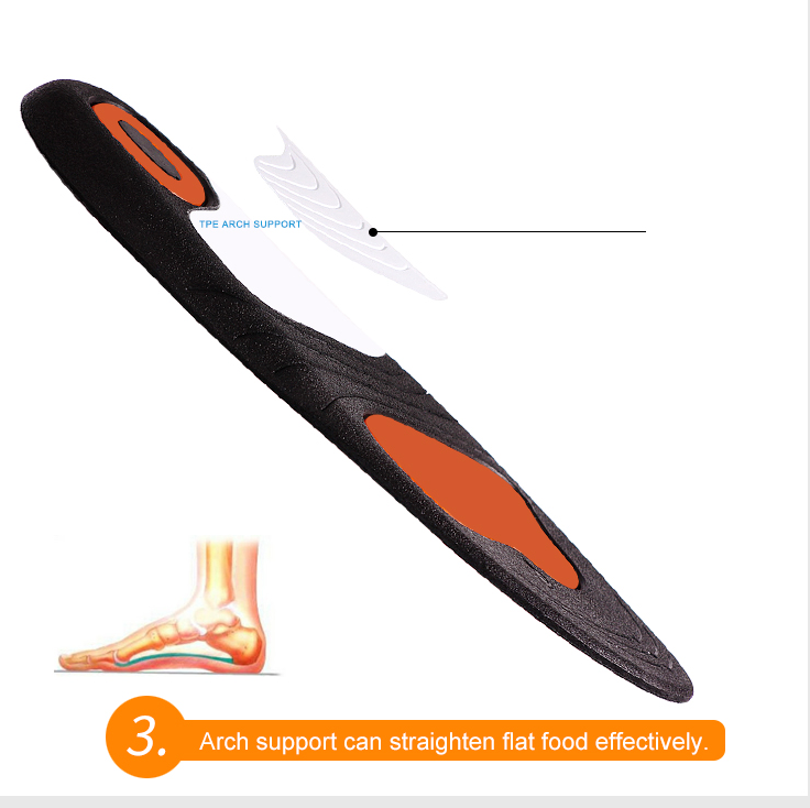 2018 New Pu Foam Magnetics Poron Athletic Insoles