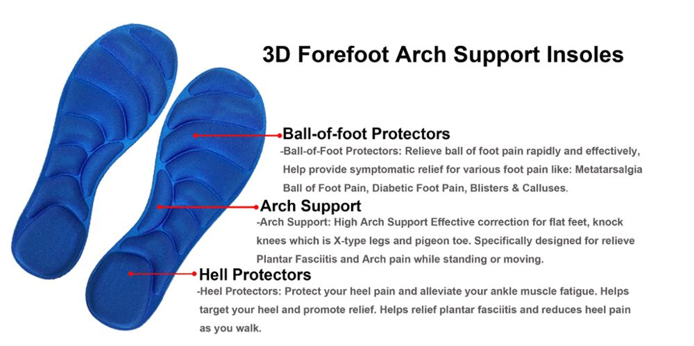 High Quality Soft Memory Foam Sport Insole For Shoes
