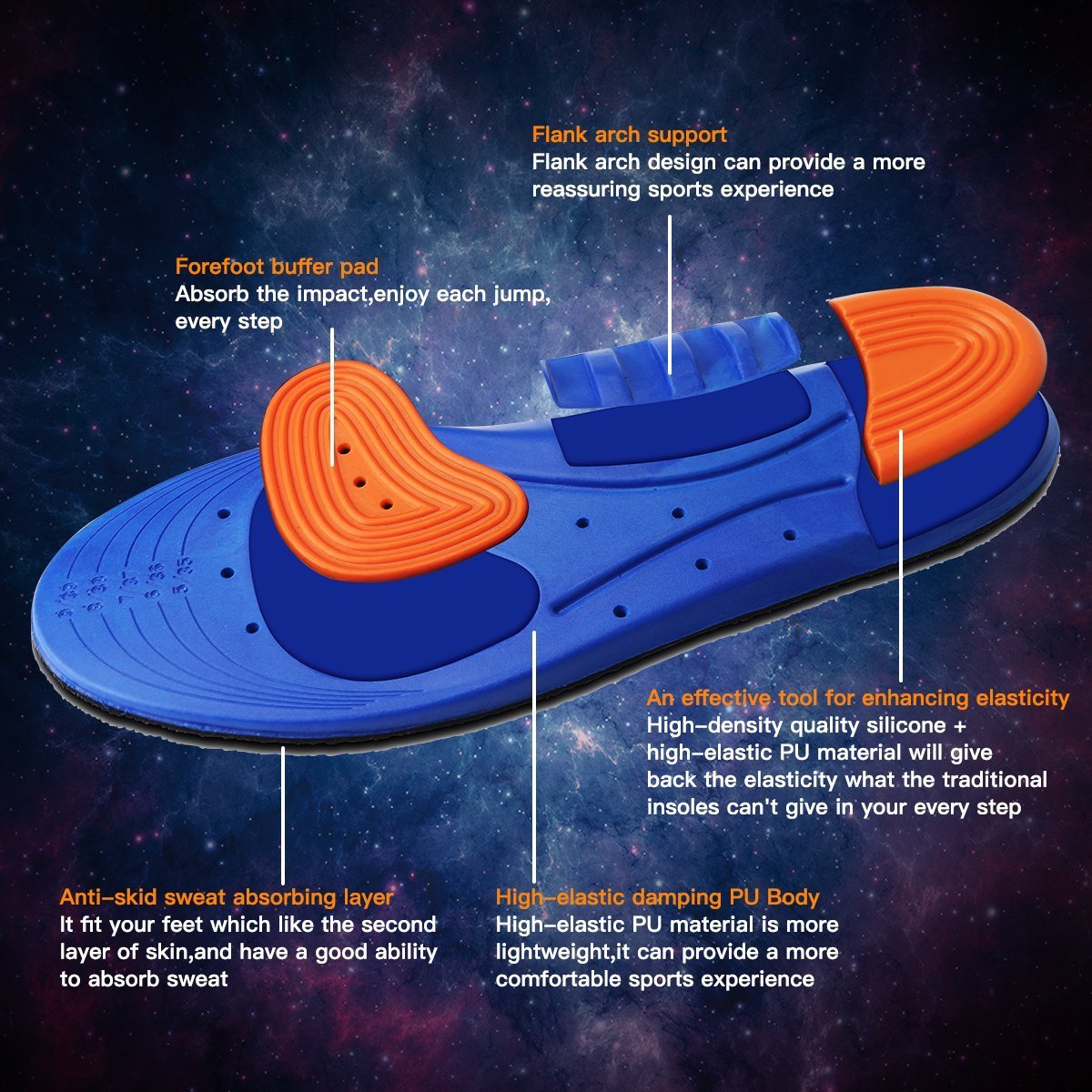 2018 Hot Sale Breathable Sports PU Foam Insoles for Women and Men