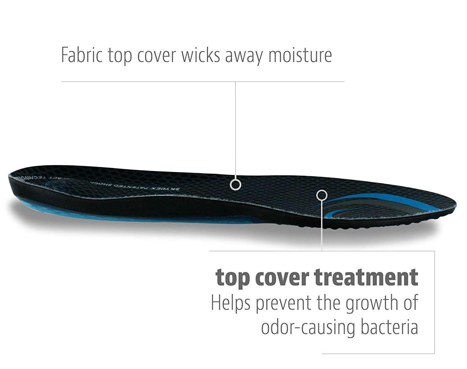 Airr Orthotic Full Length Insoles For Lifting Shoes Performance Insoles for Men and Women