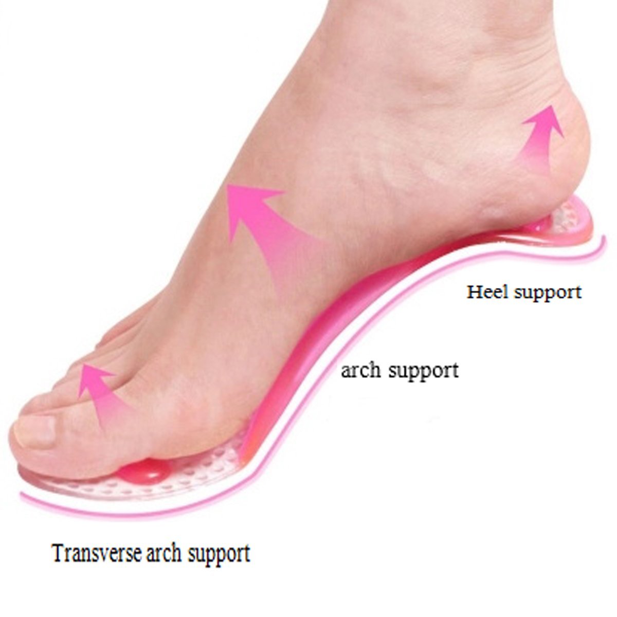 Full Size Anti Slip PU Gel Silicon Foot Massage Insole