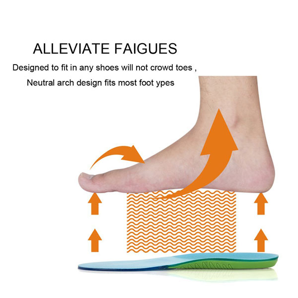 Ebay Amazon Hot Sale Plantar Fasciitis Foot Care Washable Soft Gel Insole For Women and Men ZG-1870